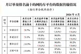 唐斯：克服困境对球队有益 我们能找到赢球的方法&这会树立信心